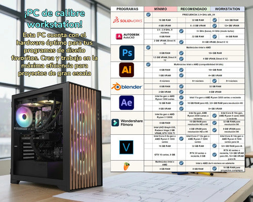 Pc Gamer 'sora' Ryzen 9 Rtx 5060ti 16 Vram 1 Tb 64 Gb Ram 1 Tb 64 Gb Nvidia Rtx 5060 Ti 16 Gb