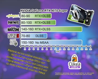 Pc Gamer Diseño Rtx 4070 Super Intel Core I7 Ram 32gb 2tb 32 Gb